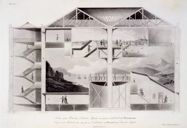 Section Drawing of The Rotunda, Leicester Square, Published May 15 1801